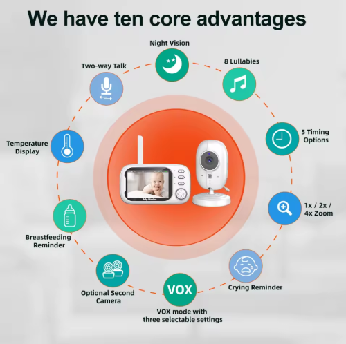 Super Monitor de bebé de 720p con cámara nuevo VB603 inalámbrico 3,5 pulgadas 2,4G conversación bidireccional Teléfono de bebé sonido de llanto detección de temperatura Monitor de bebé