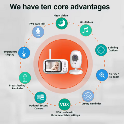 Super Monitor de bebé de 720p con cámara nuevo VB603 inalámbrico 3,5 pulgadas 2,4G conversación bidireccional Teléfono de bebé sonido de llanto detección de temperatura Monitor de bebé